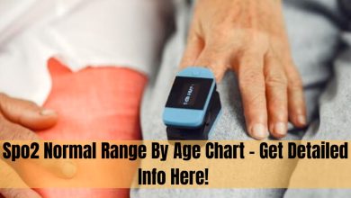 Spo2 Normal Range By Age Chart